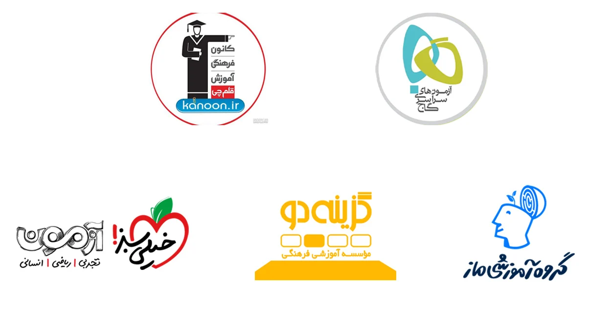 برنامه راهبردی